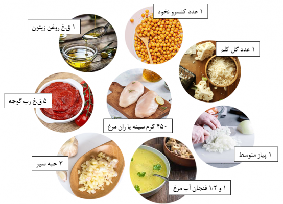 مواد لازم برای تهیه خوراک مرغ و نخود