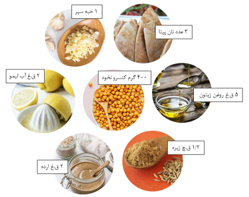 مواد لازم برای تهیه حمص