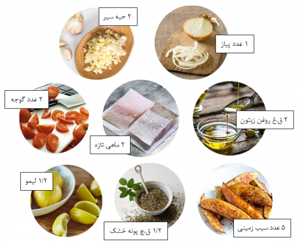 مواد لازم برای تهیه ماهی با سبزیجات